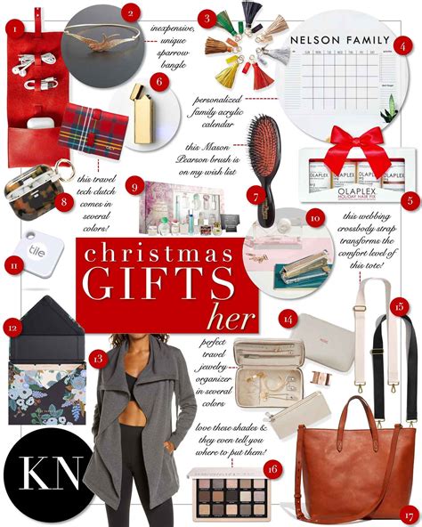designer christmas presents for her